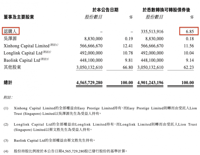 时间都去哪了�？第三次全国时间利用调查公报发布
