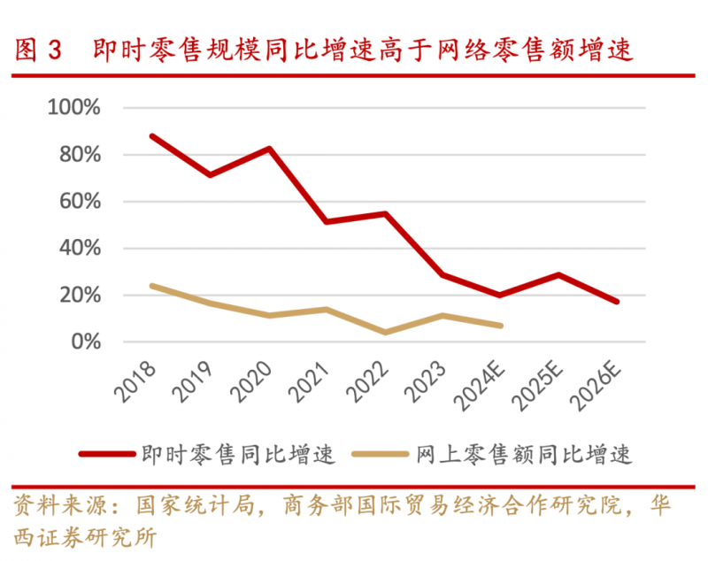 我国将用3至5年打造“数智中医药”