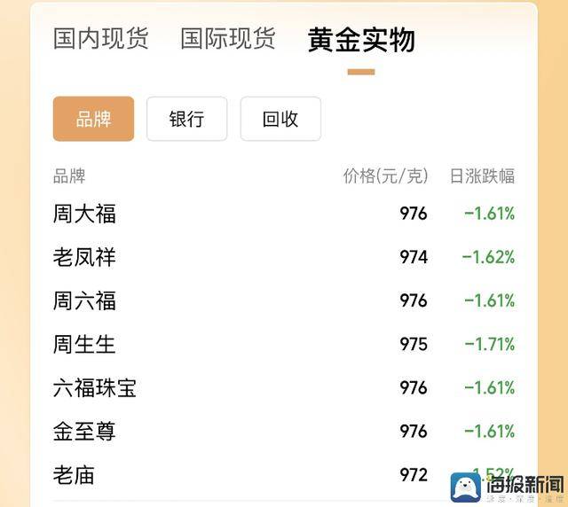 安徽滁州发布装修支出提示：签订装修合同 警惕“支出陷阱”