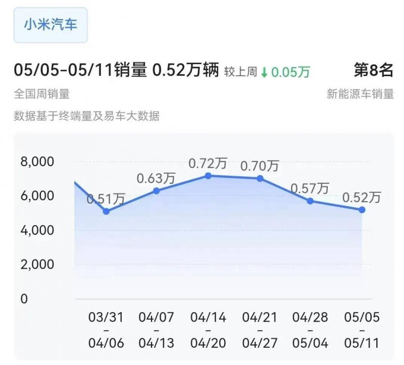 从线上到线下，信用家装修网多平台协作打造全链路家装服务
