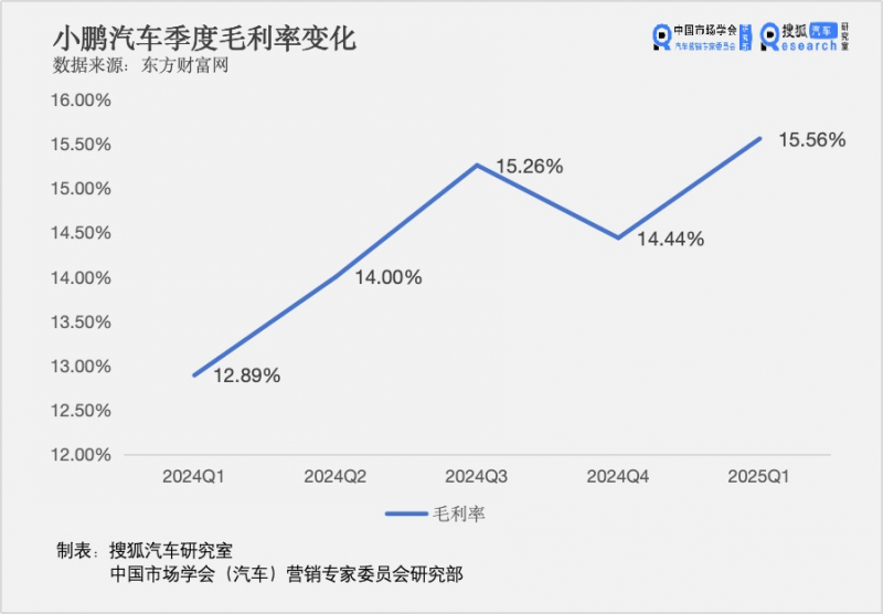 智慧家居前提做不到位 后期利用不便太闹心了