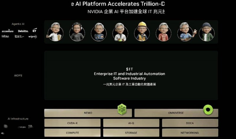 预算涉及哪些常见的超支、增项和漏项？