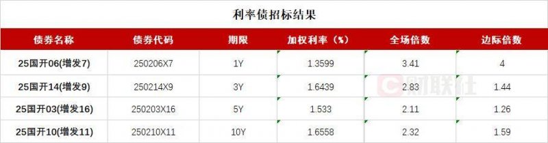 新房装修，注意这五个装修难题，避免装修“恐惧症”！
