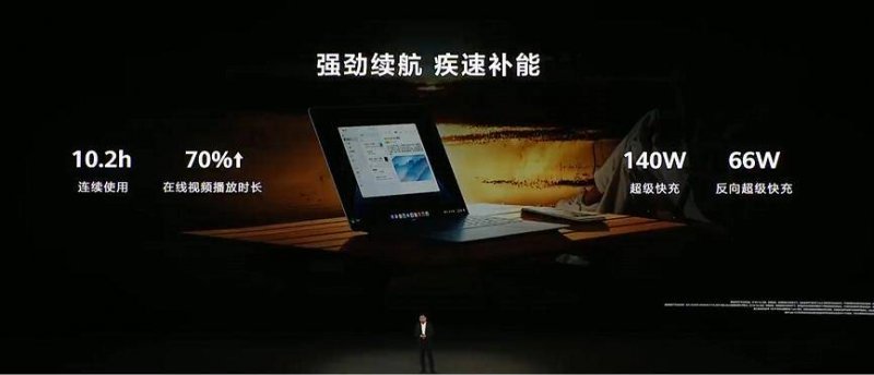 财经监测
	：多方齐发力 支出品以旧换新需求连续释放