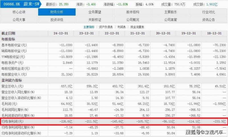 铁旅深融让“诗和远方”触手可及