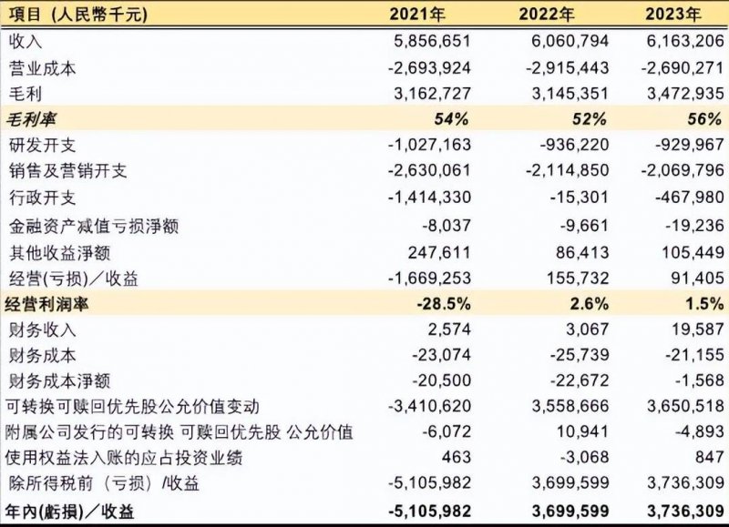 大食物观，管“饱”更管“好”