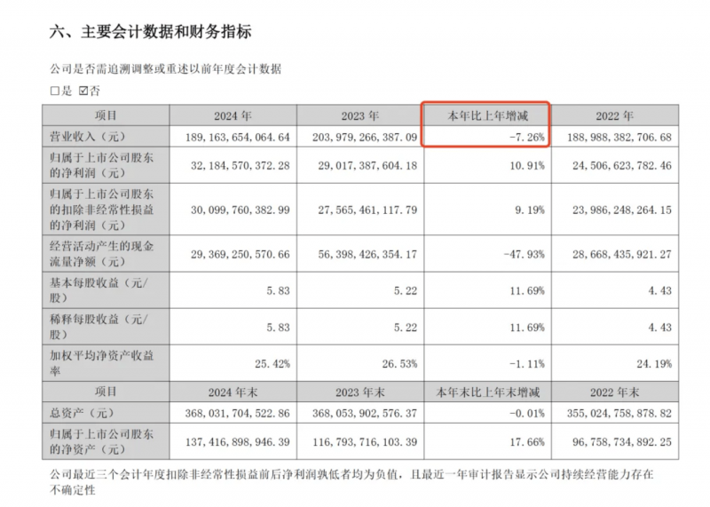 家装怎么搞？看完这五点，让你轻松装修