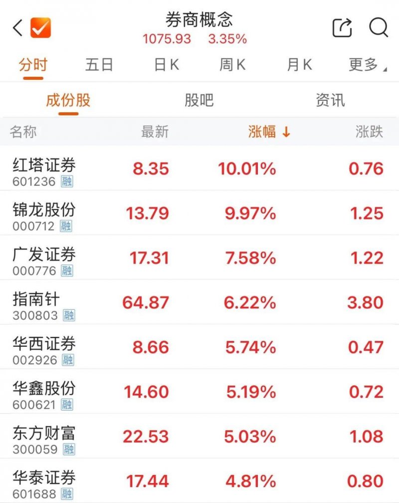 家装支出再添新盾牌！2022《上海市室内装饰施工合同示范文本》正式发布