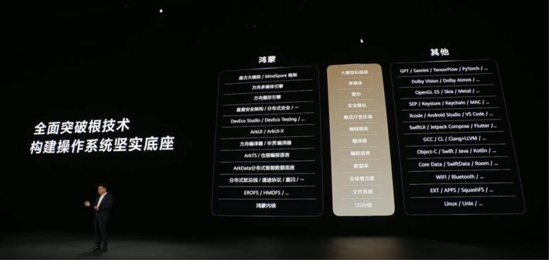 装修一般要几个月？如何合理安排工期？