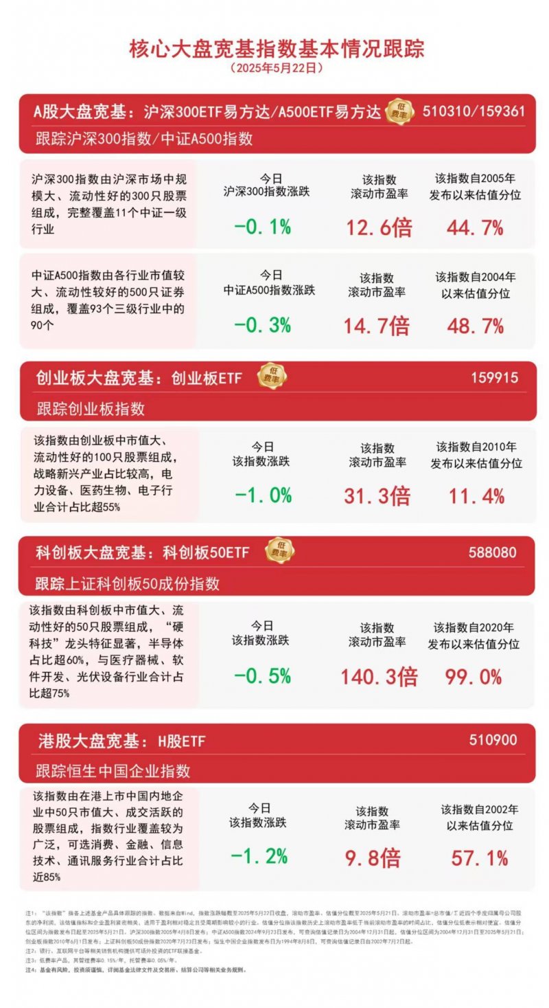 为何刚装修完的新房，不能开窗通风？