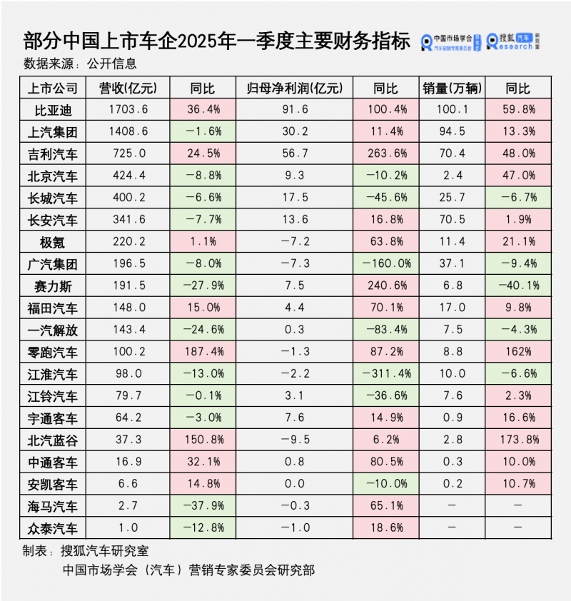 官方清晰！长沙房子装修不可申请公积金贷款