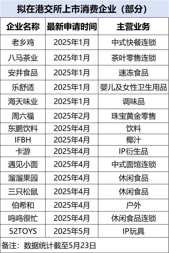 游客“进吉”度假热度高：青睐赏景逛街