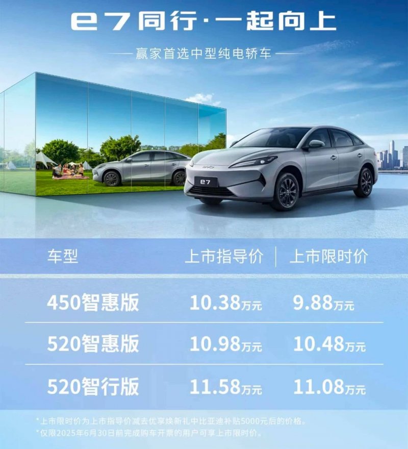 六个关于装修新家的小知识，一定要收藏好