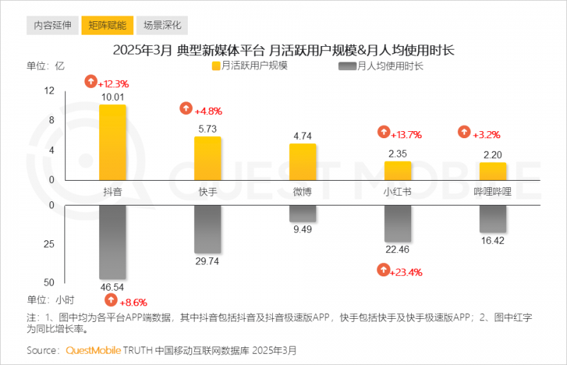 8项公安交管变革新措施7月1日起实行 将给你我生活带来哪些变动？