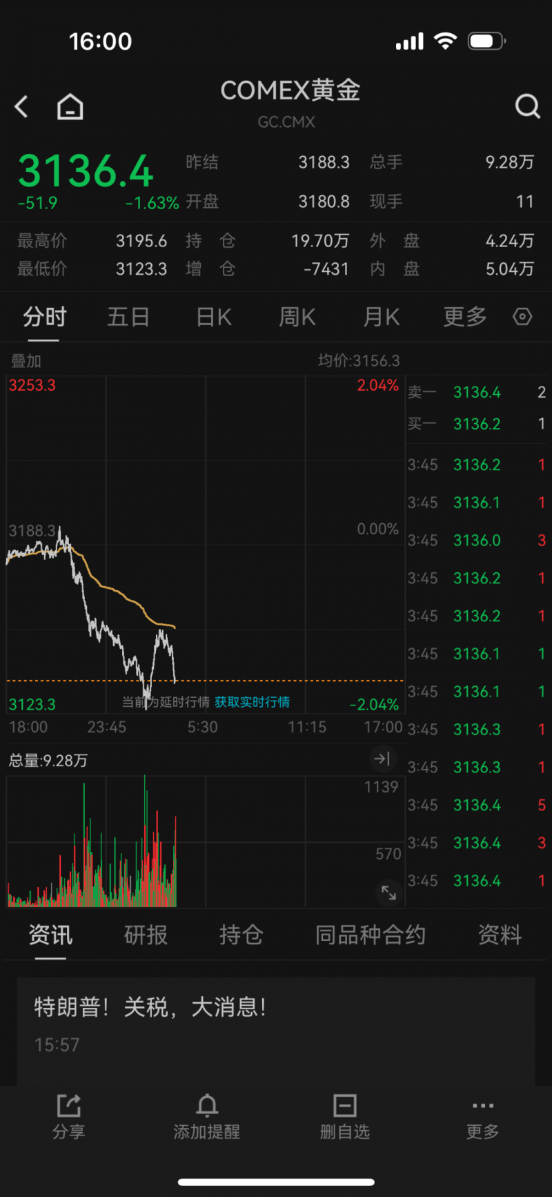 移动设备里的APP越来越多 怎样优化作用、予以整合？