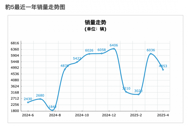 财经聚焦丨多地现冰雪支出“反季热”
，“冷财政”如何释放“热效应”
？