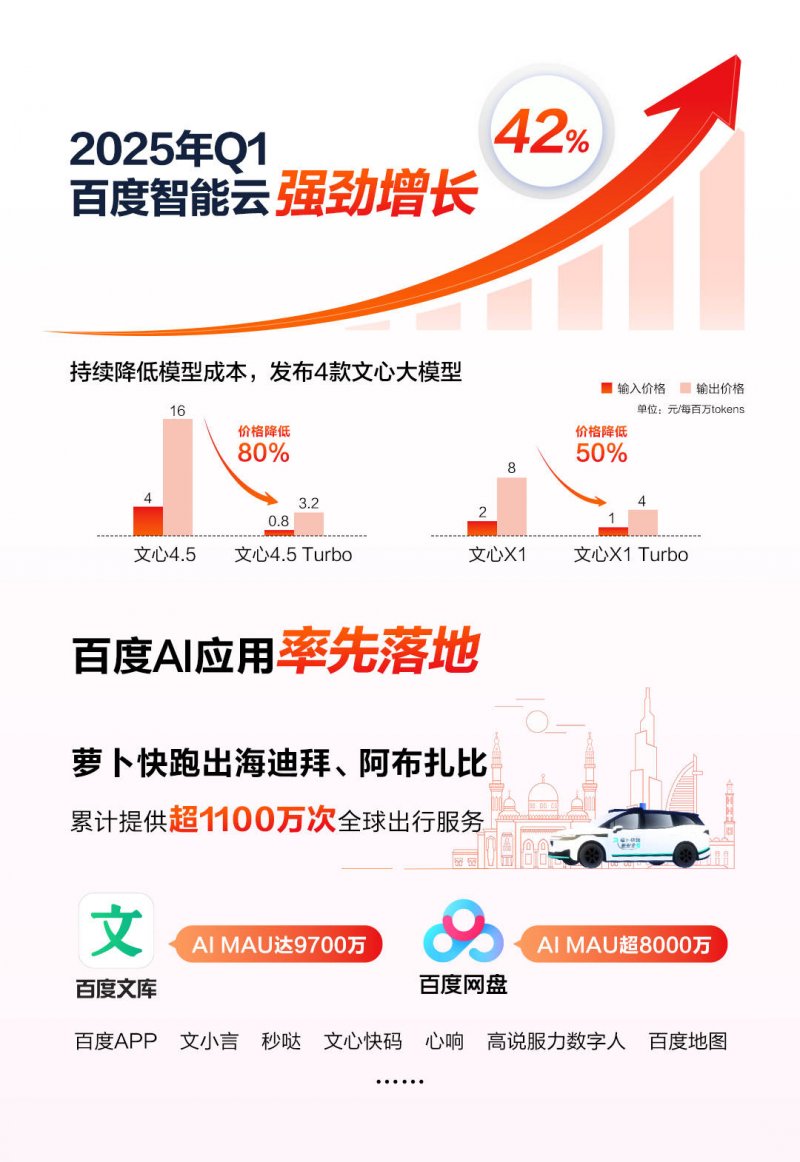 你拥护宠物上高铁吗？12306正对高铁宠物运输进行问卷调查