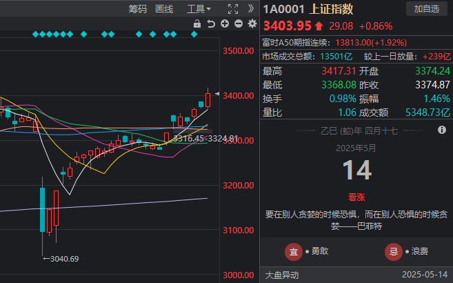 办法公布!2025年起弹性退休这样实行