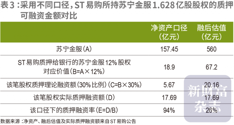 软装设计的平衡4个原则，记住它没错