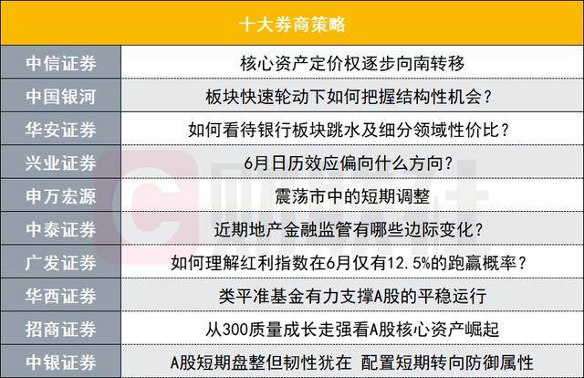 金安新春晚会精彩上演