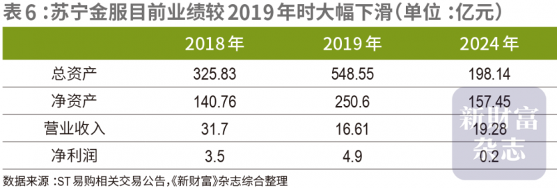 防水开裂是为什么	？防水有开裂状况的话可以再涂料一次吗
？