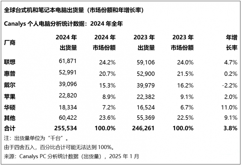 水利部：我国南方部分河流近期可能发生超警洪水