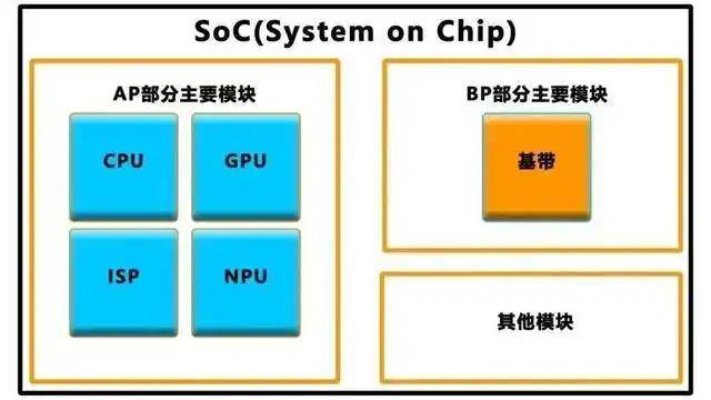 舍弃精致的装饰反而更独特了