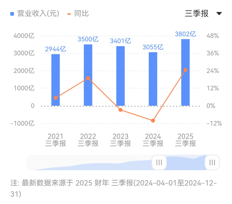 打造卫生舒适家，这些作用型板材你不可不知！