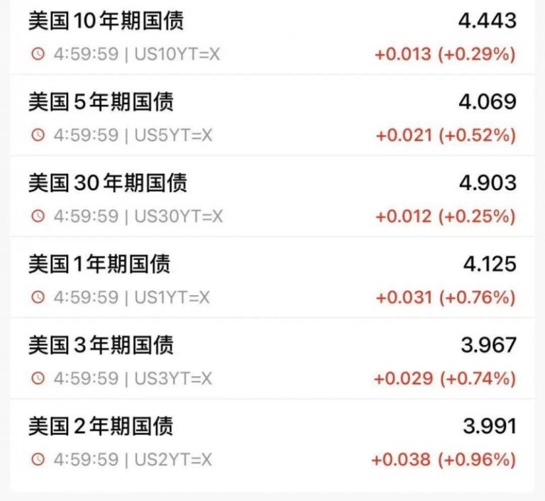 不吃早餐更容易瘦……是真是假？｜谣言终结站