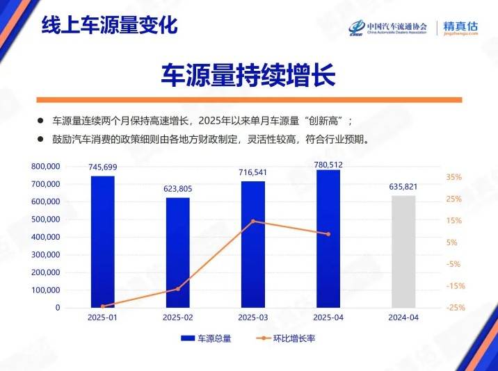 六安：支出品市场量足价稳