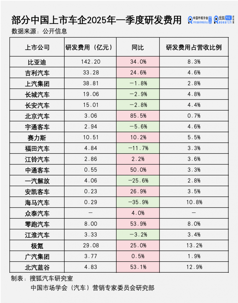 利用7年来，上海居民饶丹见证产品作用更丰富、体验更优化 国产智慧手环成为生活小助手（身边的财政故事）