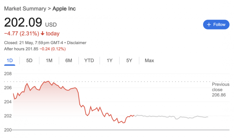 精装修收楼的注意事项