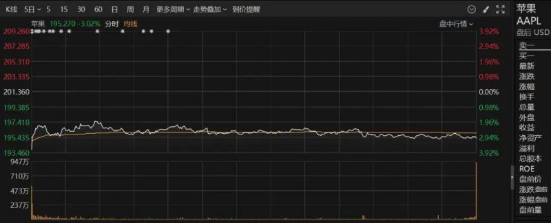 中国技术馆“五一”假期将推出劳动节主题系列活动