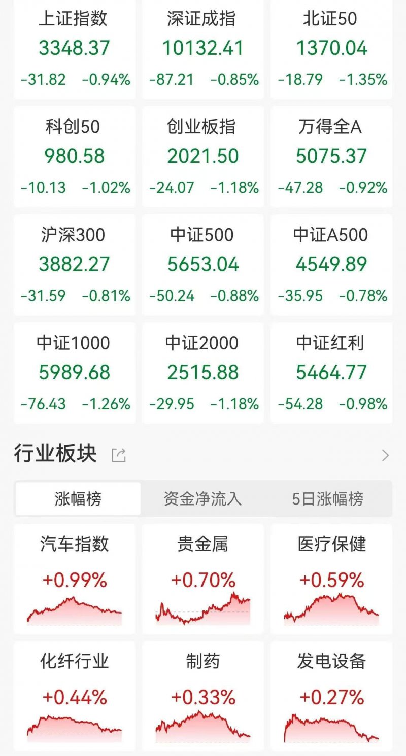 天花板发霉应对办法 你Get到了吗?