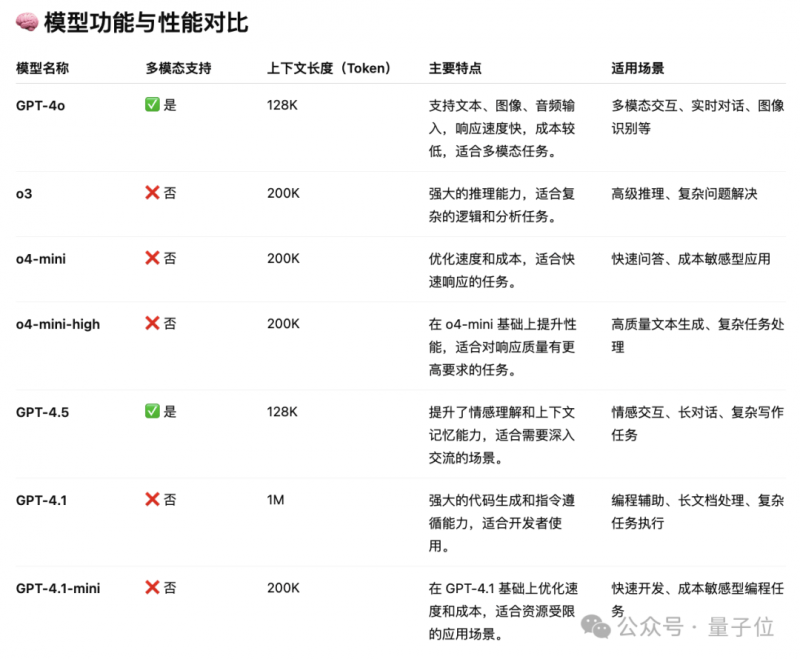 冬天可以装修吗？天气渐转凉，装修要赶紧！