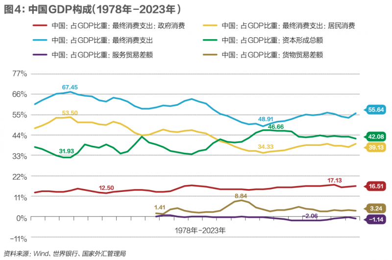 室内摆设艺术中这三种软装设计你知道吗