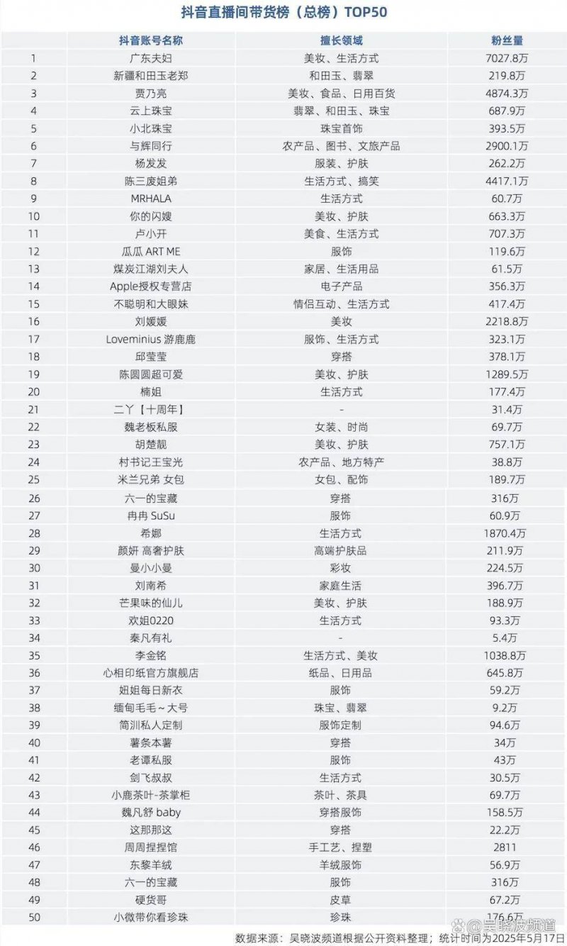 江苏镇江消协提醒支出者：家庭装修不要签署《协作代理合同》