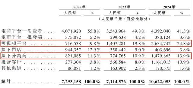 今年全国计划招工特岗教师3.7万名