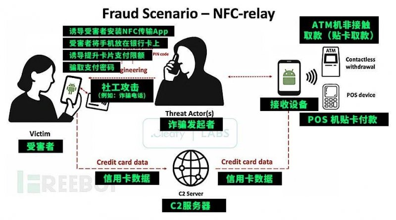 擅将厨房改卫生间 违规装修应当复原