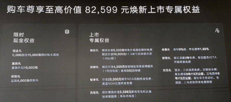 广西：住宅装修有补贴，最 高3万元
