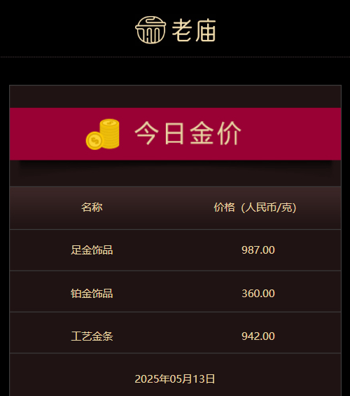 热，超37℃,25日起有降水