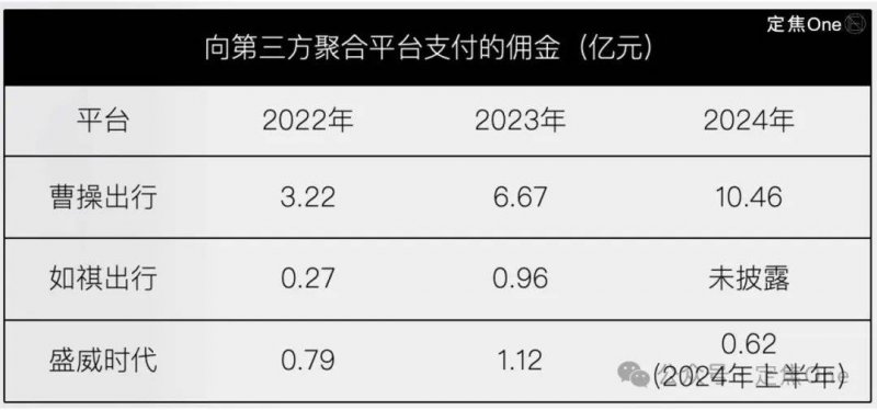 网络家装：预计在2025年市场规模将超过1,400亿元