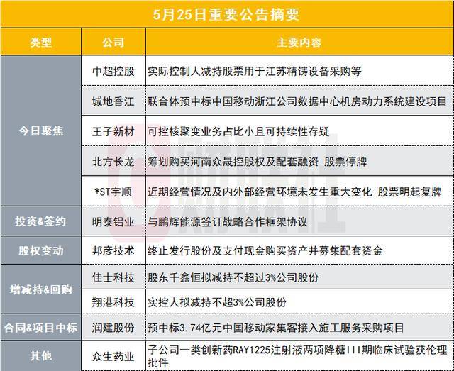 东芝马桶盖怎么样
：东芝T3