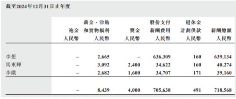 装修签合同前，一定要看看这5个“隐藏增项”