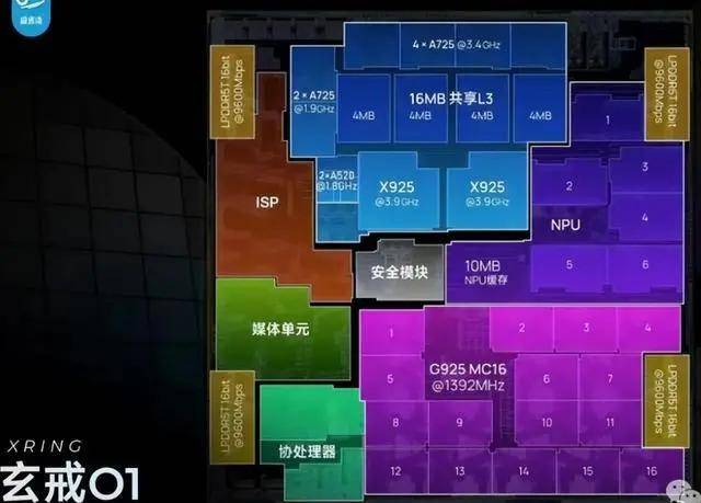 移动设备套餐办理应透明便捷